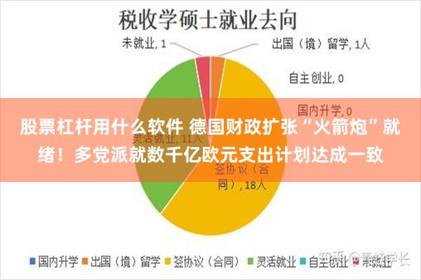 股票杠杆用什么软件 德国财政扩张“火箭炮”就绪！多党派就数千亿欧元支出计划达成一致