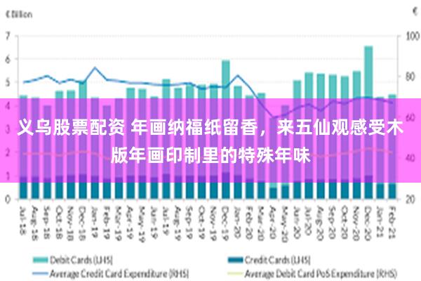 义乌股票配资 年画纳福纸留香，来五仙观感受木版年画印制里的特殊年味