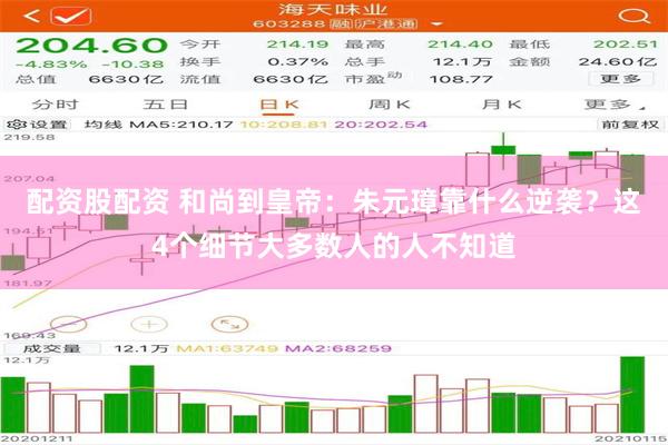 配资股配资 和尚到皇帝：朱元璋靠什么逆袭？这4个细节大多数人的人不知道