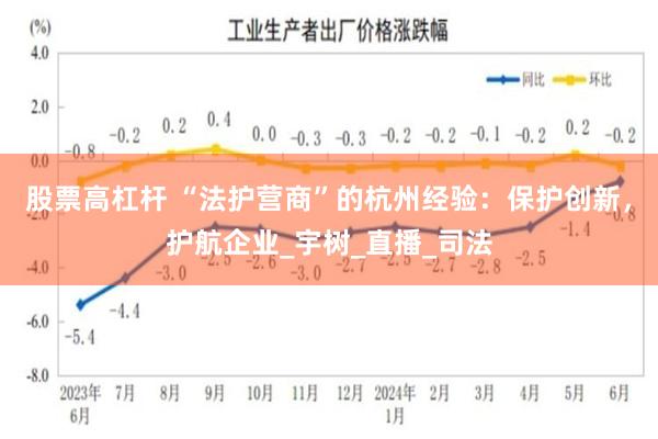 股票高杠杆 “法护营商”的杭州经验：保护创新，护航企业_宇树_直播_司法