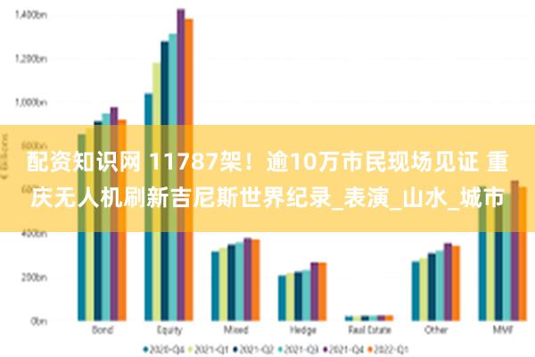 配资知识网 11787架！逾10万市民现场见证 重庆无人机刷新吉尼斯世界纪录_表演_山水_城市