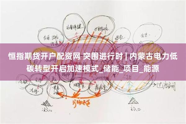 恒指期货开户配资网 突围进行时 | 内蒙古电力低碳转型开启加速模式_储能_项目_能源
