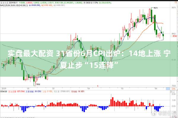 实盘最大配资 31省份6月CPI出炉：14地上涨 宁夏止步“15连降”