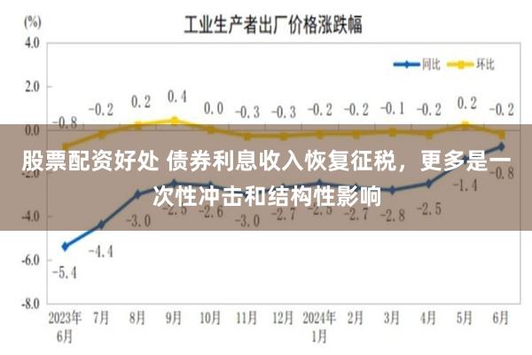 股票配资好处 债券利息收入恢复征税，更多是一次性冲击和结构性影响