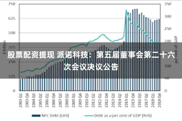 股票配资提现 派诺科技：第五届董事会第二十六次会议决议公告