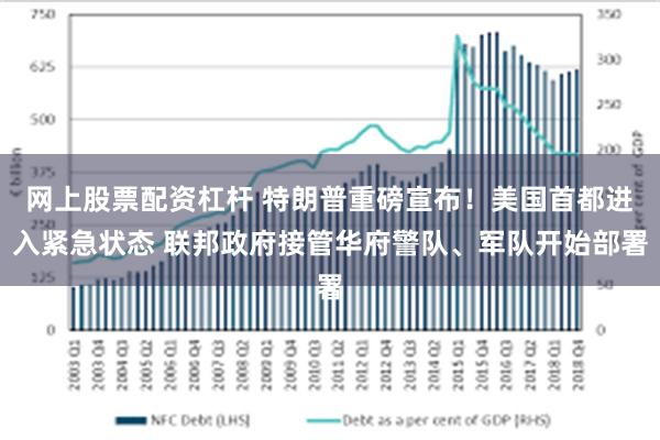 网上股票配资杠杆 特朗普重磅宣布！美国首都进入紧急状态 联邦政府接管华府警队、军队开始部署