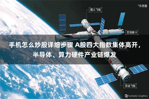 手机怎么炒股详细步骤 A股四大指数集体高开，半导体、算力硬件产业链爆发