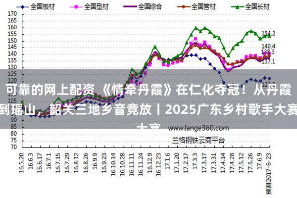 可靠的网上配资 《情牵丹霞》在仁化夺冠！从丹霞到瑶山，韶关三地乡音竞放丨2025广东乡村歌手大赛