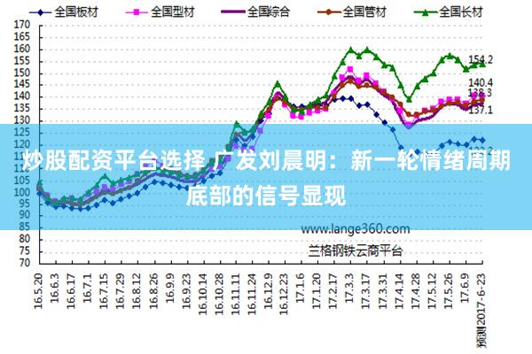 炒股配资平台选择 广发刘晨明：新一轮情绪周期底部的信号显现