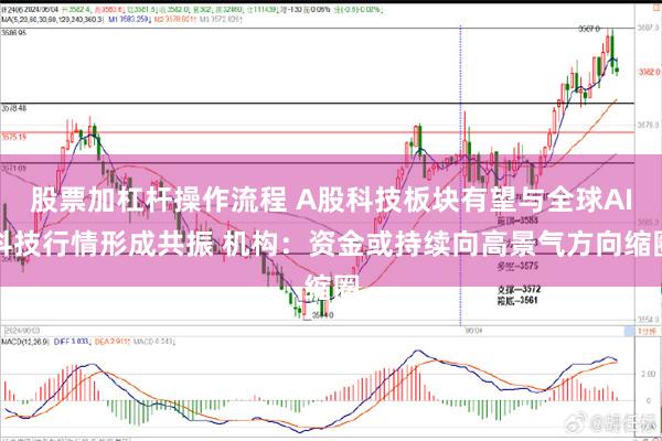 股票加杠杆操作流程 A股科技板块有望与全球AI科技行情形成共振 机构：资金或持续向高景气方向缩圈