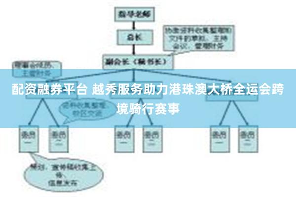 配资融券平台 越秀服务助力港珠澳大桥全运会跨境骑行赛事