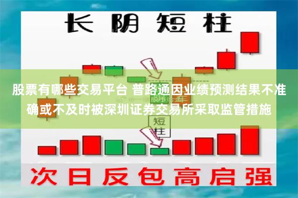 股票有哪些交易平台 普路通因业绩预测结果不准确或不及时被深圳证券交易所采取监管措施