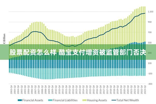 股票配资怎么样 酷宝支付增资被监管部门否决