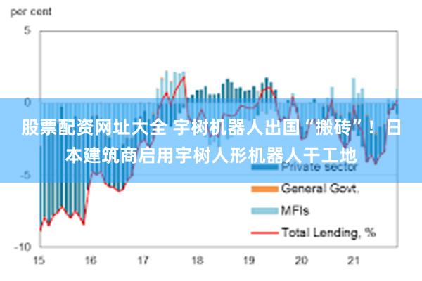股票配资网址大全 宇树机器人出国“搬砖”!日本建筑商启用宇树人形机器人干工地