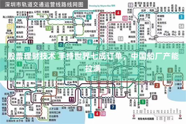 股票理财技术 手持世界七成订单,中国船厂产能拉满