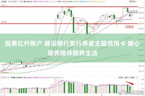 股票杠杆账户 建设银行发行养老主题信用卡 暖心服务陪伴颐养生活