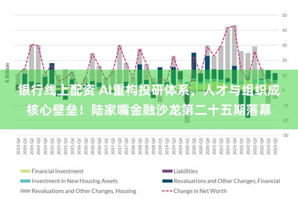 银行线上配资 AI重构投研体系,人才与组织成核心壁垒!陆家嘴金融沙龙第二十五期落幕