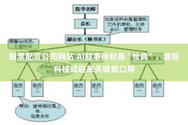 股票配资公司网站 AI叙事待财报“验真”,港股科技或迎来关键窗口期
