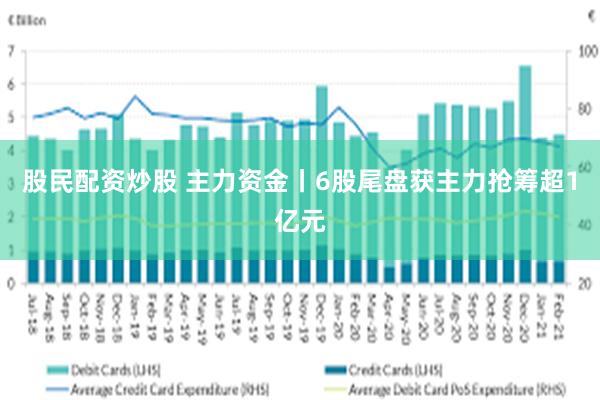 股民配资炒股 主力资金丨6股尾盘获主力抢筹超1亿元