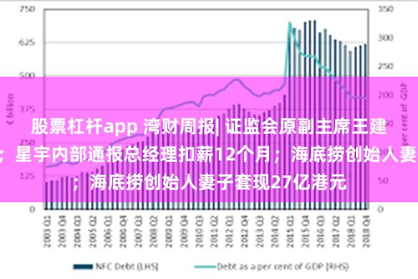 股票杠杆app 湾财周报| 证监会原副主席王建军一审被判无期；星宇内部通报总经理扣薪12个月；海底捞创始人妻子套现27亿港元