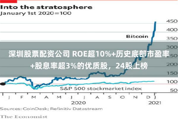 深圳股票配资公司 ROE超10%+历史底部市盈率+股息率超3%的优质股，24股上榜
