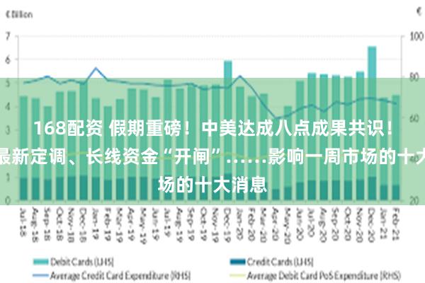 168配资 假期重磅！中美达成八点成果共识！央行最新定调、长线资金“开闸”……影响一周市场的十大消息