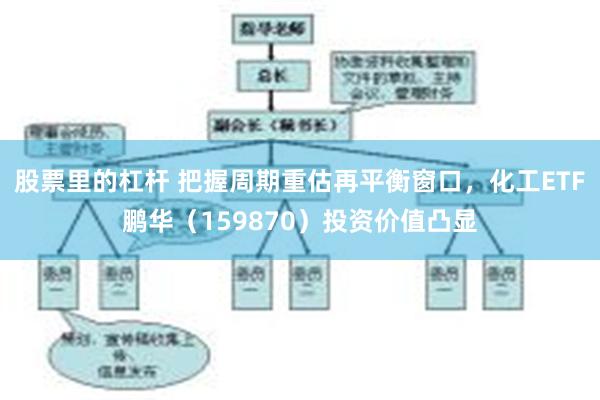 股票里的杠杆 把握周期重估再平衡窗口，化工ETF鹏华（159870）投资价值凸显