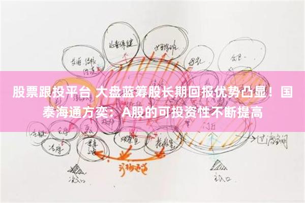 股票跟投平台 大盘蓝筹股长期回报优势凸显！国泰海通方奕：A股的可投资性不断提高